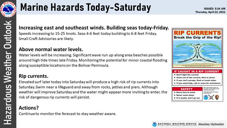 Marine Hazards Today-Saturday
